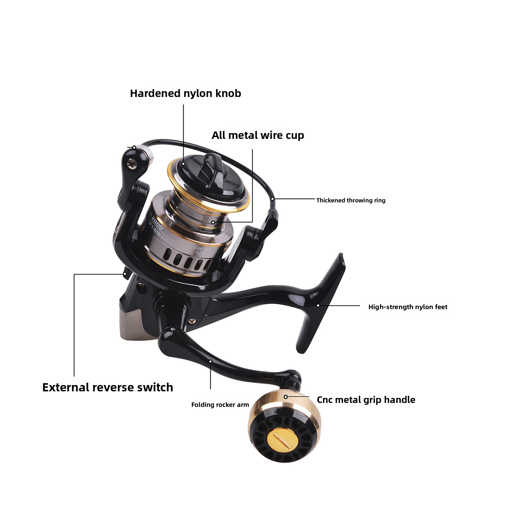 รอกตกปลาโลหะเต็มตัว สำหรับตีเห - Ice Fishing Line บทวิจารณ์และราคา