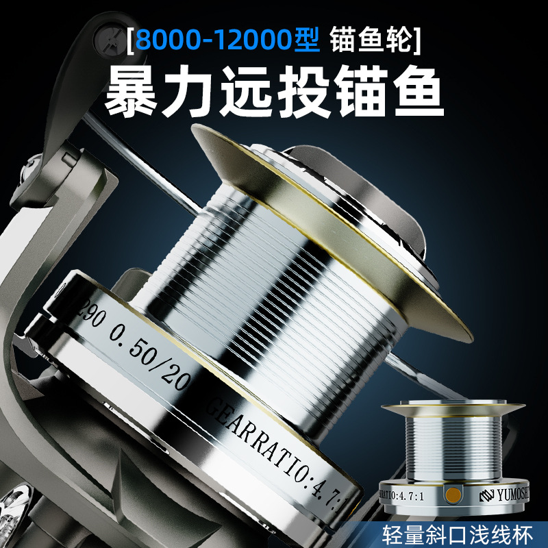 รอกตกปลาแบบหมุนโลหะ สำหรับการต - Ice Fishing Line บทวิจารณ์และราคา
