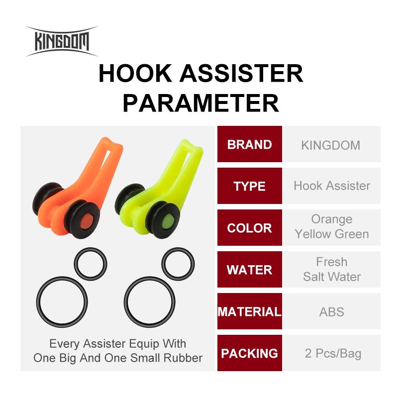 Kingdom อุปกรณ์ตกปลา Hook Hold - Fishing Line Spooler บทวิจารณ์และราคา