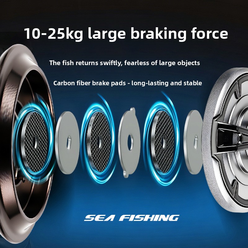 รอกสปินนิ่งโลหะคุณภาพสูง เหมาะ - Ice Fishing Line บทวิจารณ์และราคา