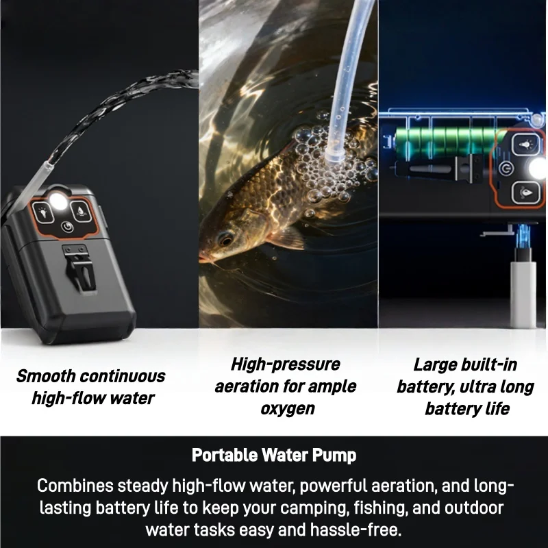ปั๊มน้ำไฟฟ้าแบบพกพา ชาร์จ USB  - Fishing Line Dispenser บทวิจารณ์และราคา