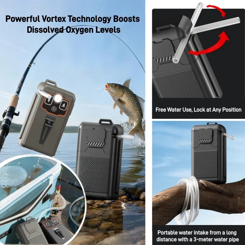 ปั๊มน้ำไฟฟ้าแบบพกพา ชาร์จ USB  - Fishing Line Dispenser บทวิจารณ์และราคา