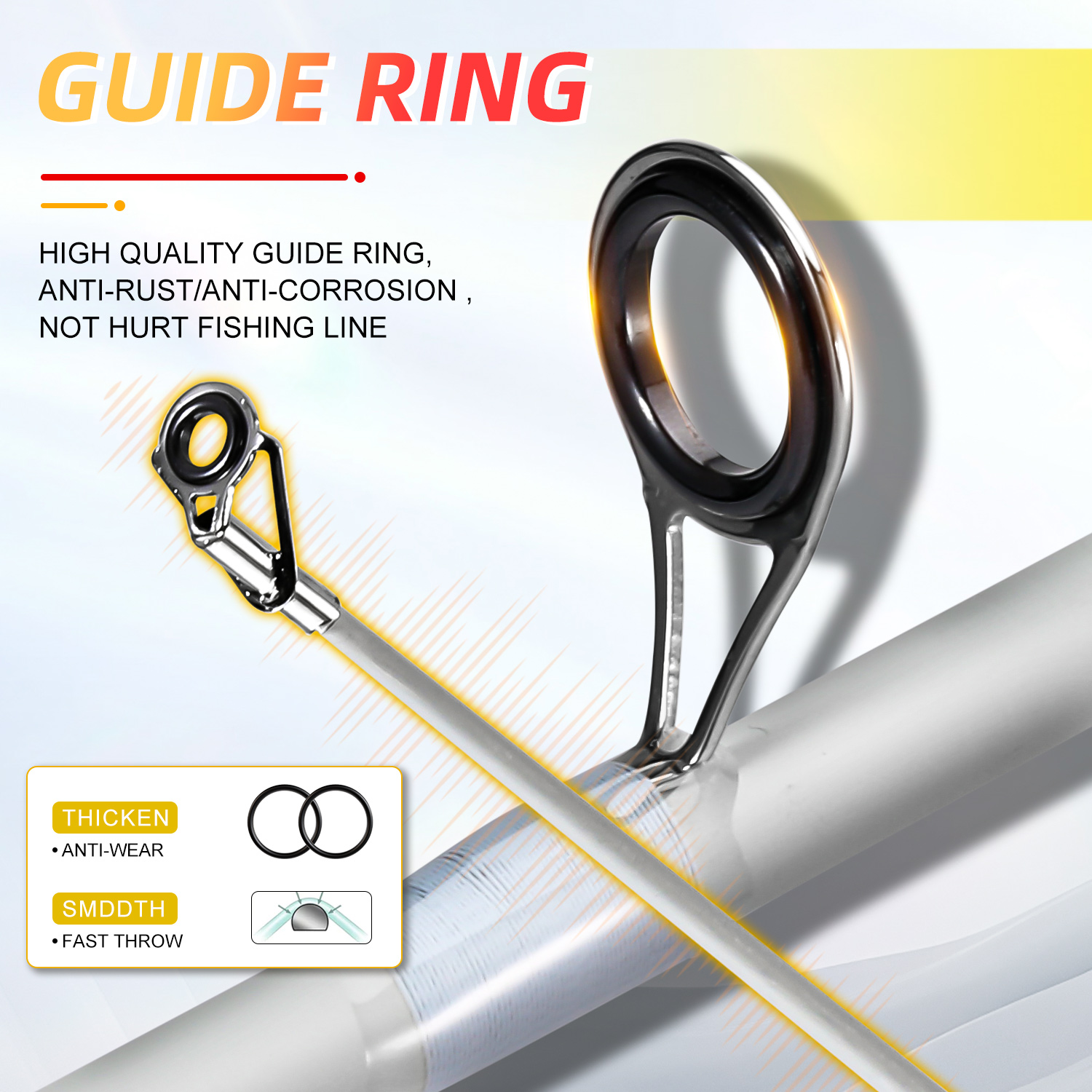 ชุดคันเบ็ดตกปลาแบบสปินนิ่ง 2 ท - Fishing Line Spooler บทวิจารณ์และราคา