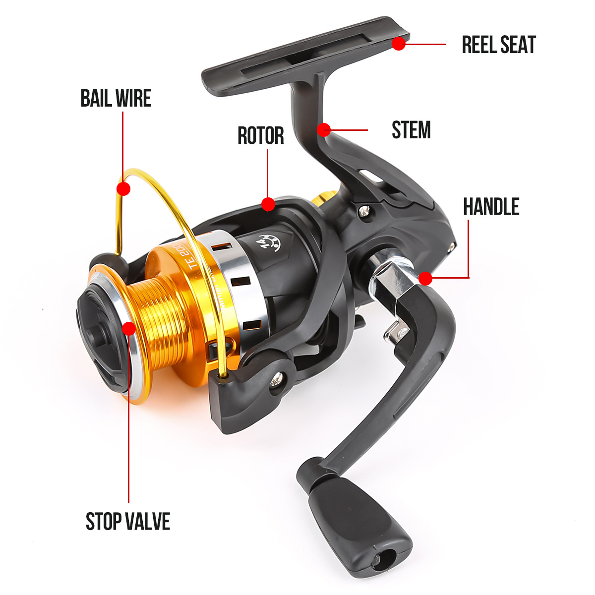 รอกตกปลาแบบสปินนิ่งพร้อมแกนโลห - Ice Fishing Line บทวิจารณ์และราคา