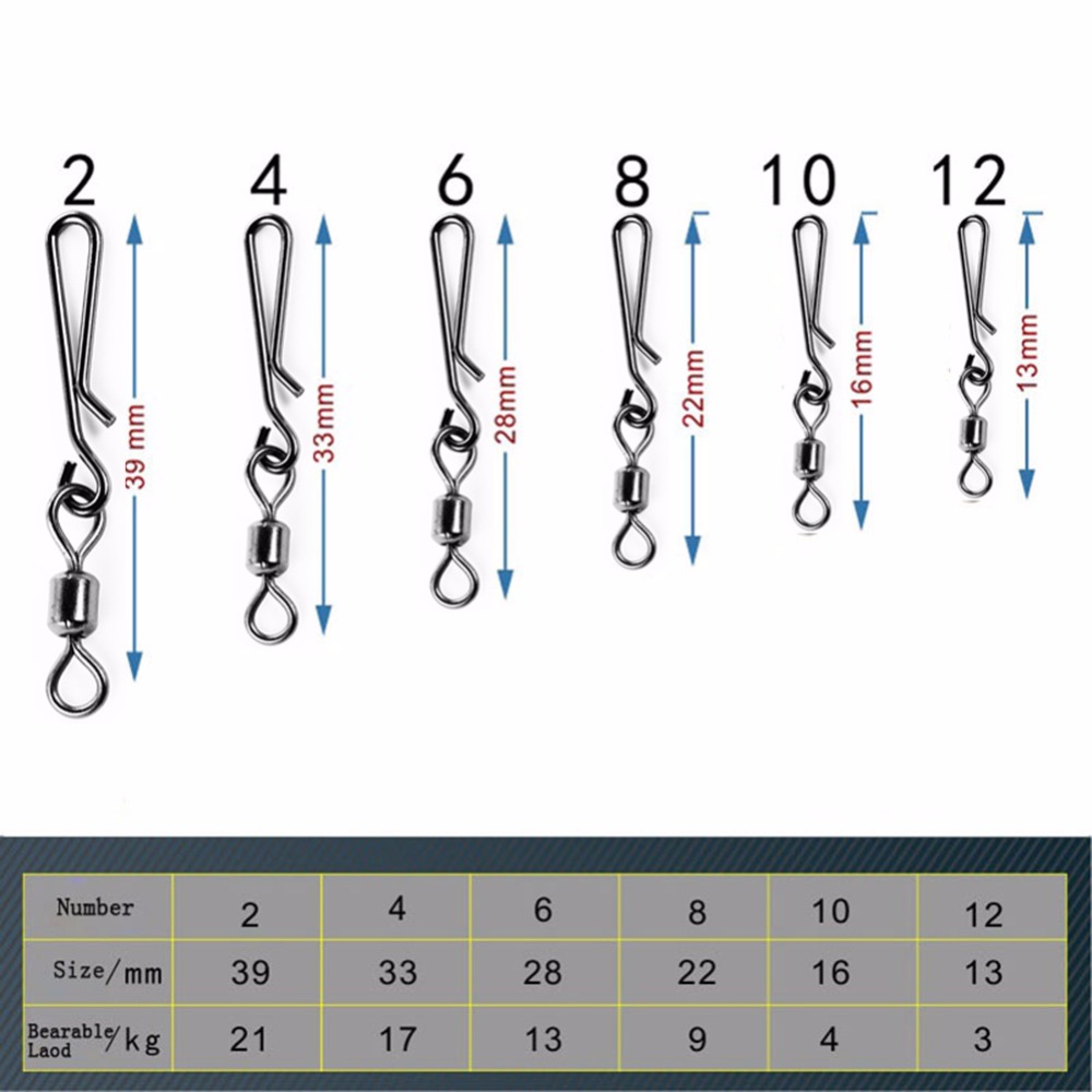 50Pcs กล่อง Rolling หมุนแขวน S - Fishing Line Box บทวิจารณ์และราคา